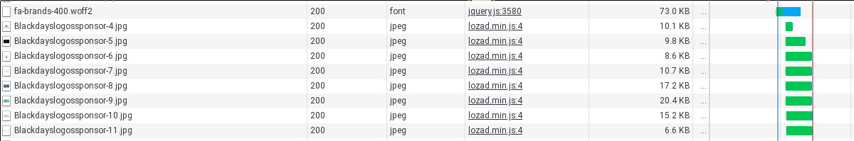 HTTP/2 Multiplexado