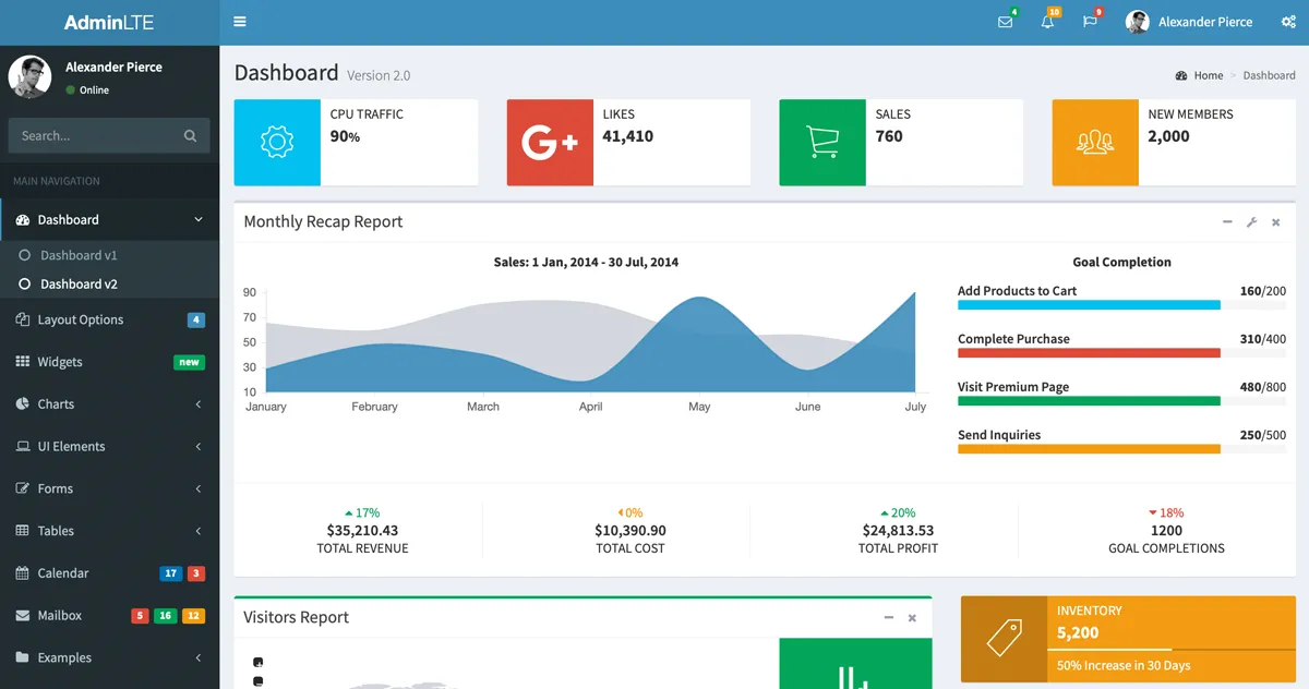 AdminLTE